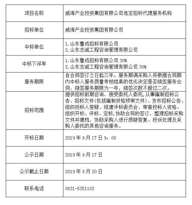 Bwin·必赢亚洲(中国区)唯一官方网站
