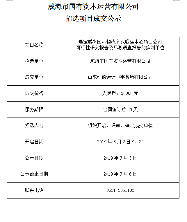 Bwin·必赢亚洲(中国区)唯一官方网站
