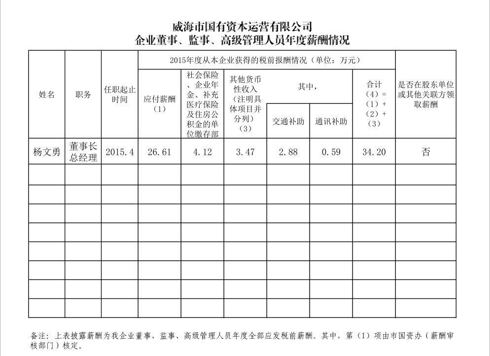 Bwin·必赢亚洲(中国区)唯一官方网站