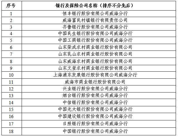 Bwin·必赢亚洲(中国区)唯一官方网站