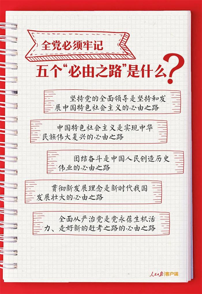 Bwin·必赢亚洲(中国区)唯一官方网站