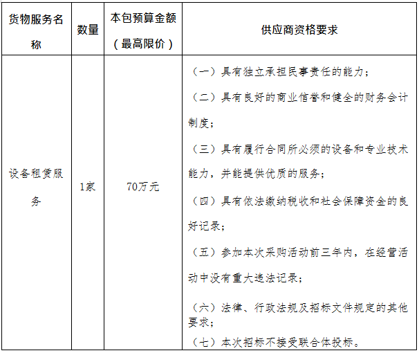Bwin·必赢亚洲(中国区)唯一官方网站