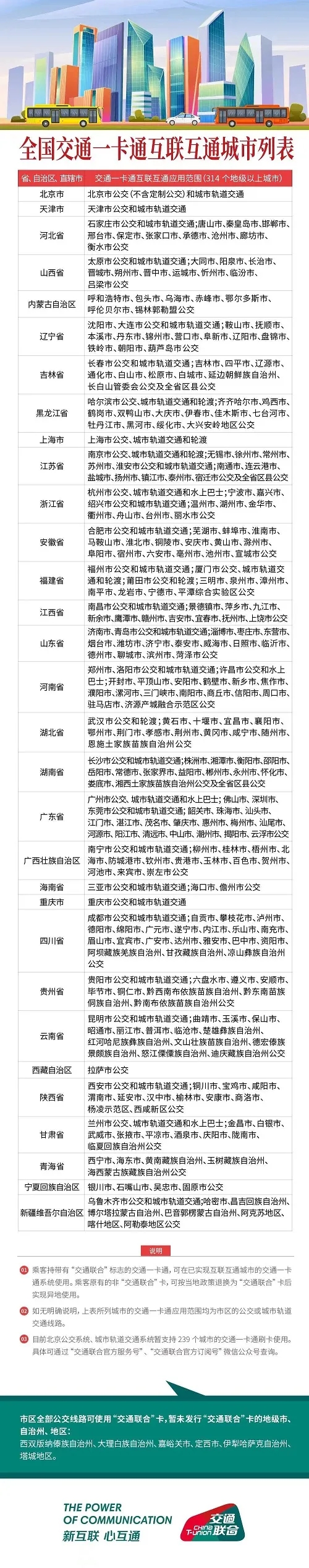 Bwin·必赢亚洲(中国区)唯一官方网站