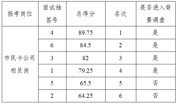 Bwin·必赢亚洲(中国区)唯一官方网站