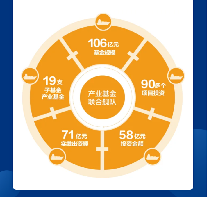 Bwin·必赢亚洲(中国区)唯一官方网站