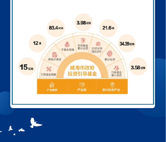 Bwin·必赢亚洲(中国区)唯一官方网站