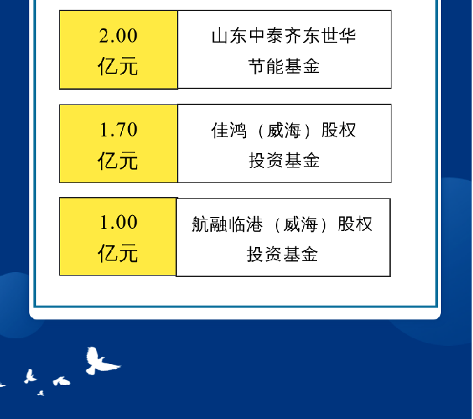 Bwin·必赢亚洲(中国区)唯一官方网站