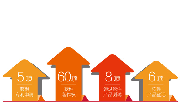 Bwin·必赢亚洲(中国区)唯一官方网站