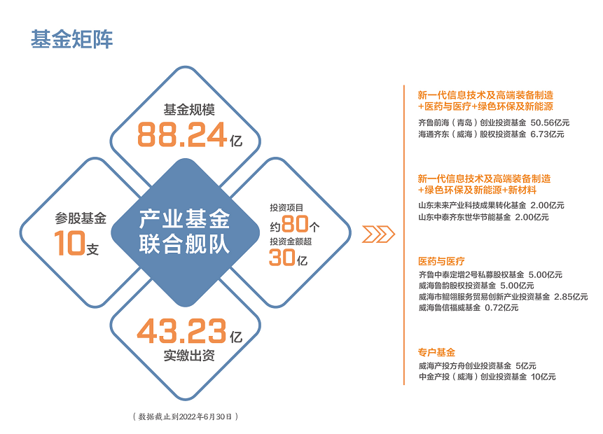 Bwin·必赢亚洲(中国区)唯一官方网站