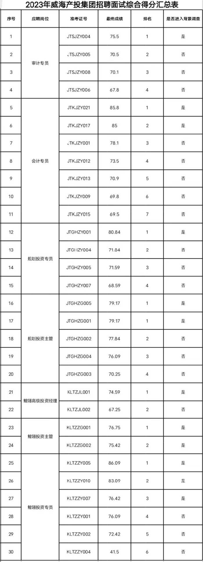 Bwin·必赢亚洲(中国区)唯一官方网站