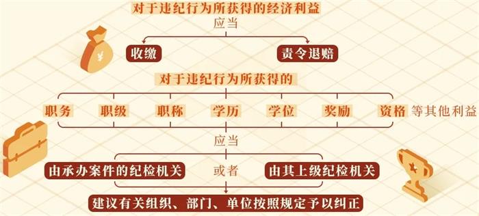 Bwin·必赢亚洲(中国区)唯一官方网站