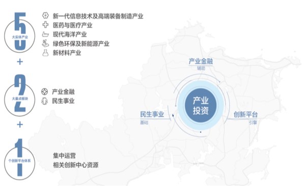 【年终盘点】2022，，，，，，，砥砺奋进；；；；；；；2023，，，，，，，勇毅前行！